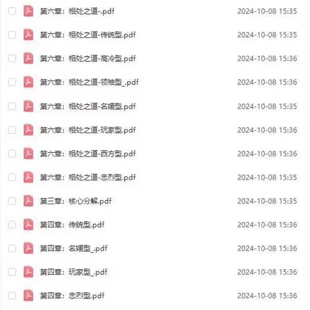女性心理学入门教程，包含女性心理、性格分析、相处之道等全套