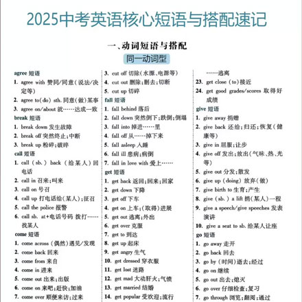 2025中考英语复习核心短语与搭配速记高清PDF可下载可打印
