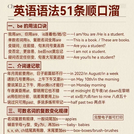 英语51条语法顺口溜，英语语法顺口溜电子版资料