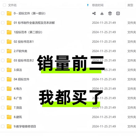 【9900+套】最全标书模板范本招投标文件工程施工技术标模板，涵盖多个领域与行业