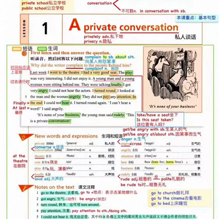 新概念英语2彩色笔记，新概念英语第二册彩色笔记1-96课全高清PDF