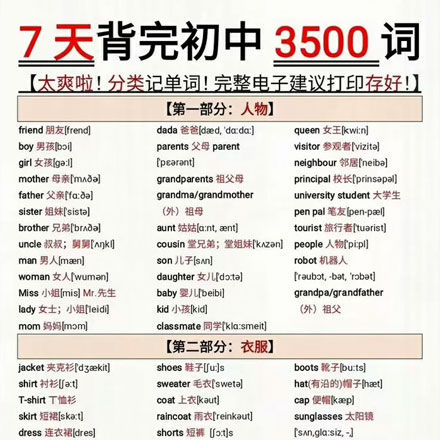 7天背完初中3500词 初中英语单词分类记忆 英语单词课程 英语视频课