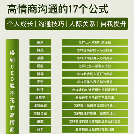 35套高情商沟通的17个公式+有效沟通表达的13个模型+讲好故事的5个模型