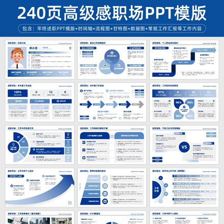 800套PPT模板可编辑适用多种行业800套工作总结PPT模板，工作汇报PPT模板